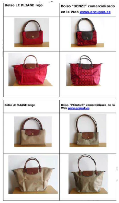 imagenes de la sentencia de las imitiaciones del bolso de longchamp